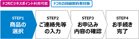 step1 商品の選択